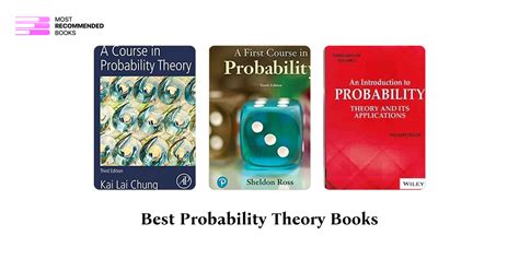 Learn Probability .
